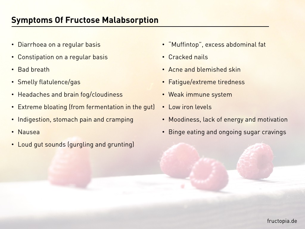 Fructose Malabsorption All Symptoms And Health Issues At A Glance