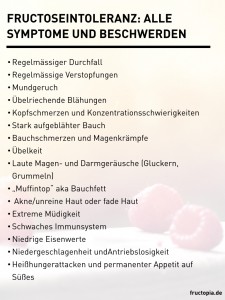 Fructoseintoleranz: Alle Symptome Und Beschwerden auf einen Blick