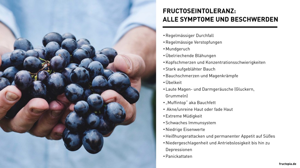 Fructoseintoleranz: Alle Symptome Und Beschwerden auf einen Blick